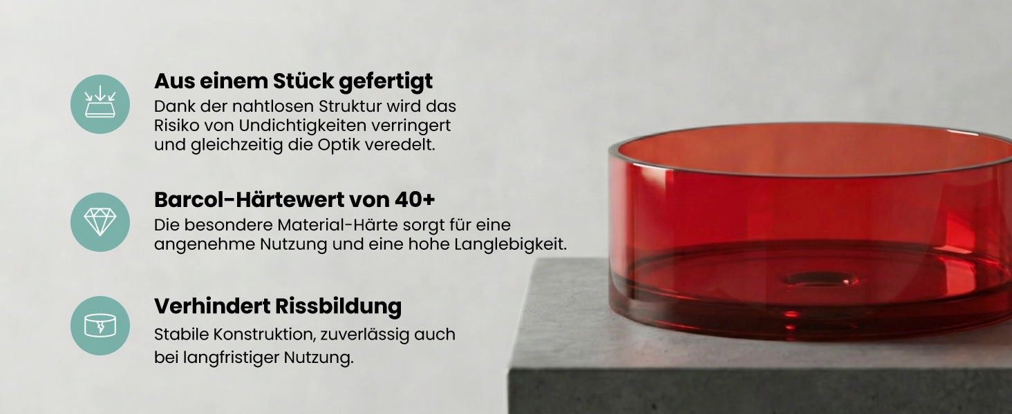 glasvilla Waschbecken rund Aufsatzwaschbecken aus Kunstharz Waschschale Handwaschbecken 40x40x14cm ohne Hahnloch und Überlauf Coloria01