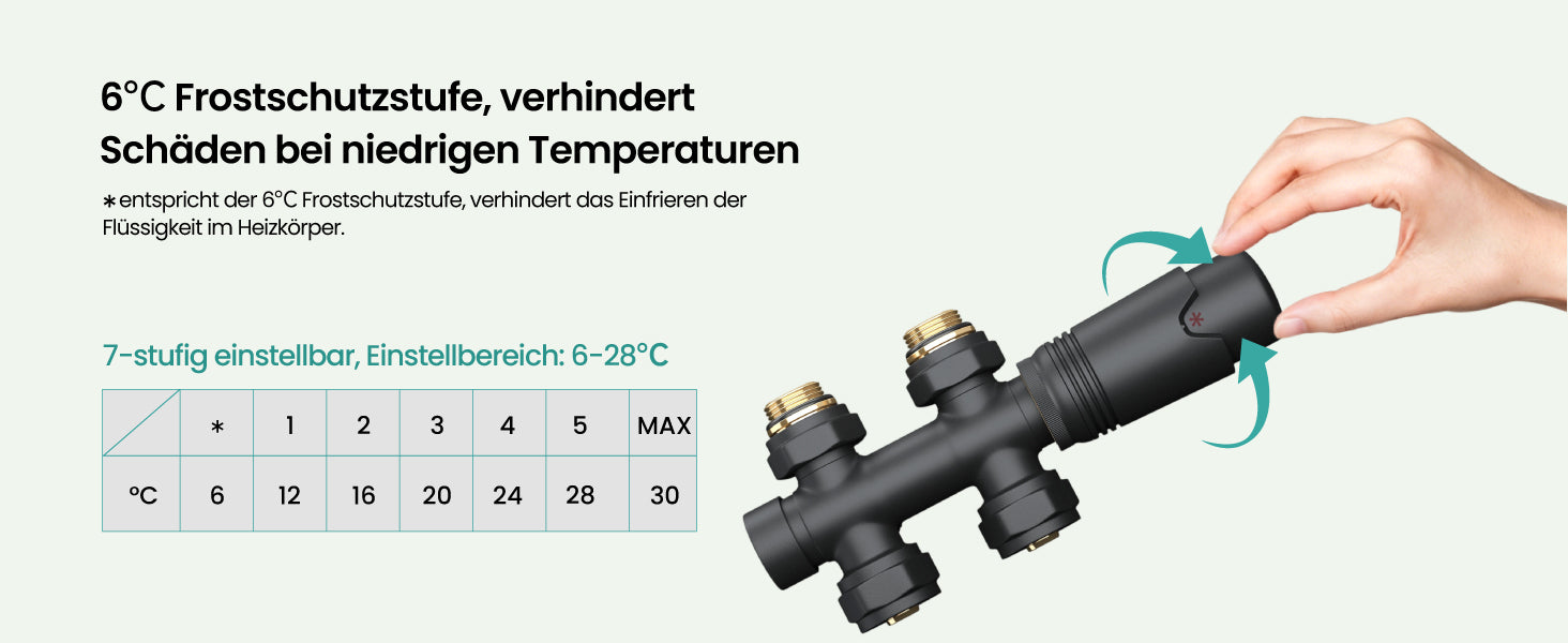 Glasvilla Design – Válvula termostática para radiador con regulador de temperatura (6°–28°C)