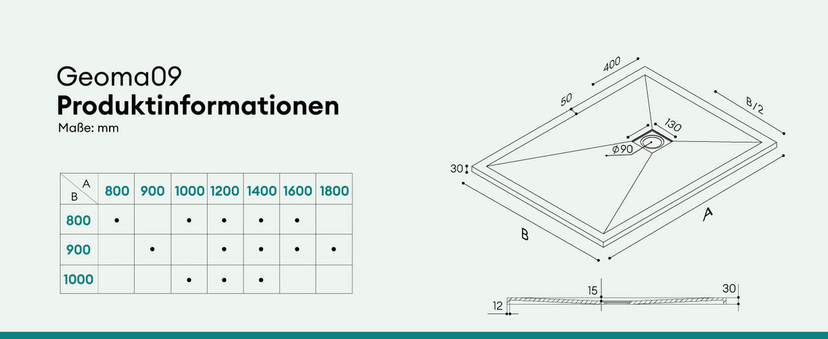 Produktinformationen