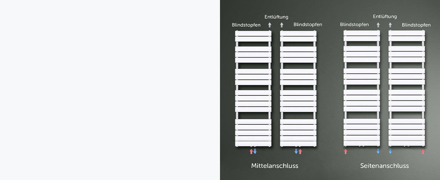 glasvilla Badheizkörper flach Seitenanschluss & Mittelanschluss Paneelheizkörper Horizontal Handtuchwärmer Badheizung FH