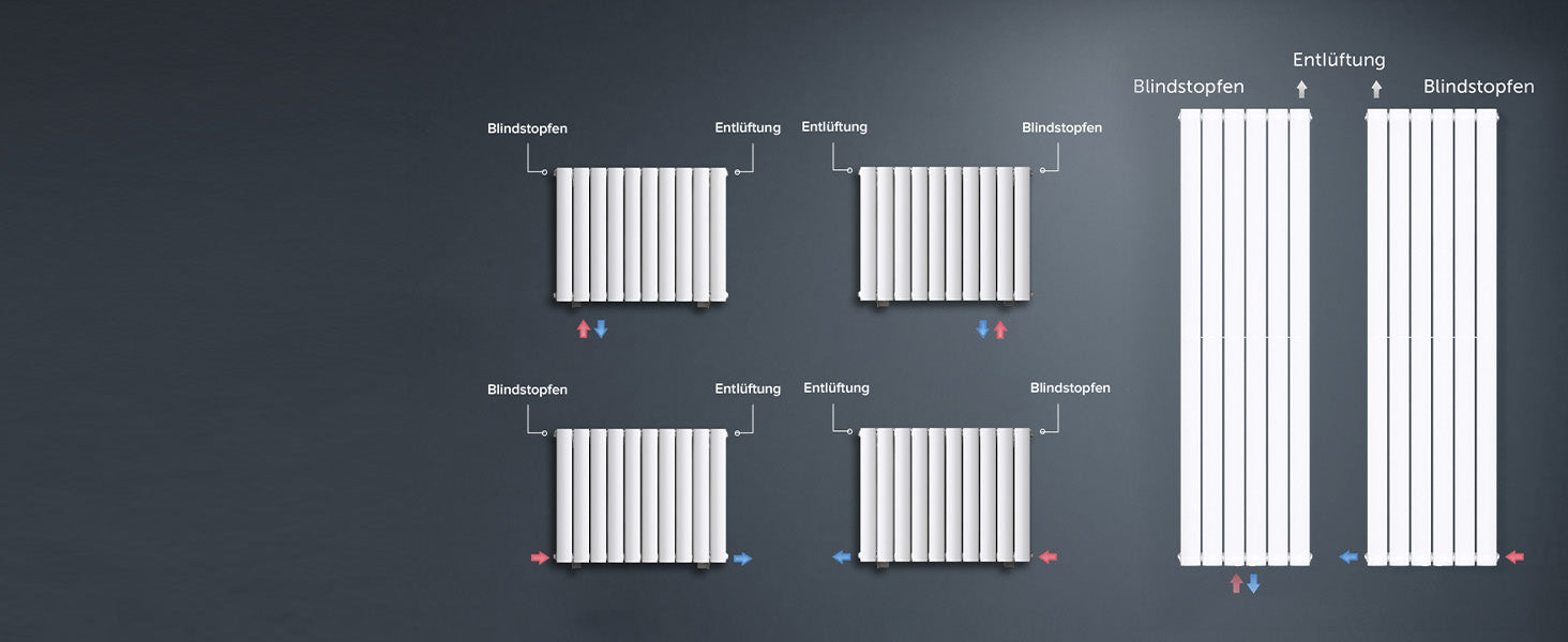 glasvilla Radiatore da Bagno Termosifone da Parete Radiatore Scaldasalviette Termoarredo da Bagno Scalda Portasciugamani Strato Singolo in Acciaio FV
