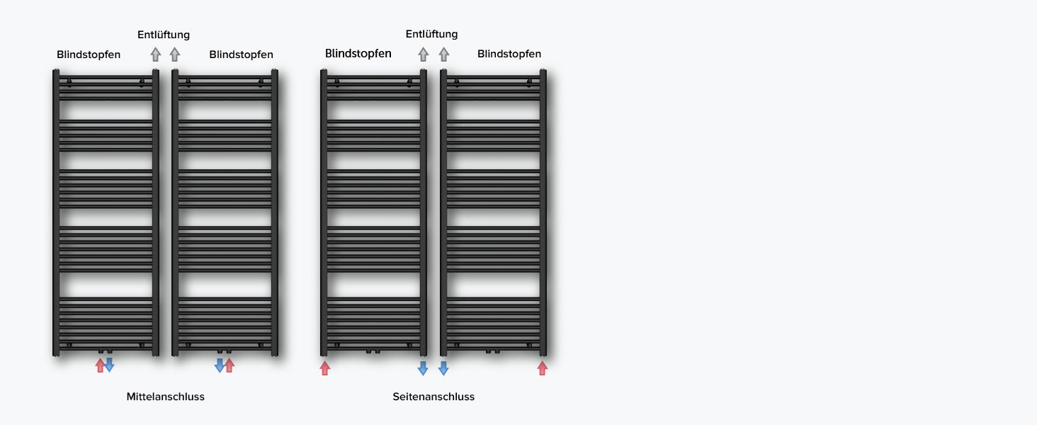 glasvilla Design Badheizkörper Seitenanschluss & Mittelanschluss Handtuchtrockner Röhrenheizkörper Badheizung RHE